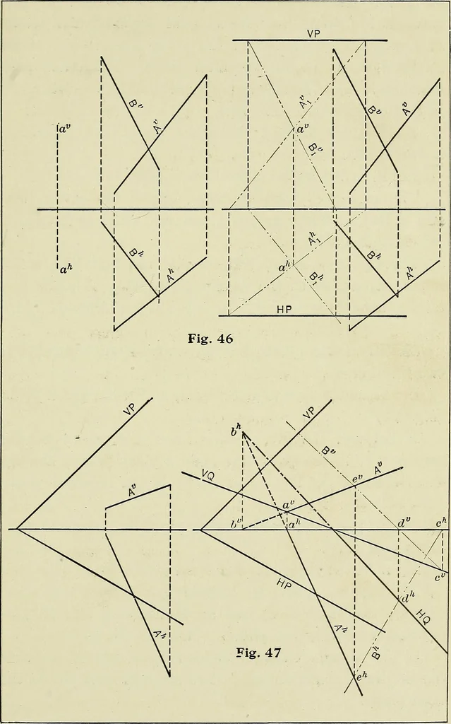 An illustration from Shades and shadows, 1921, leaf 34
