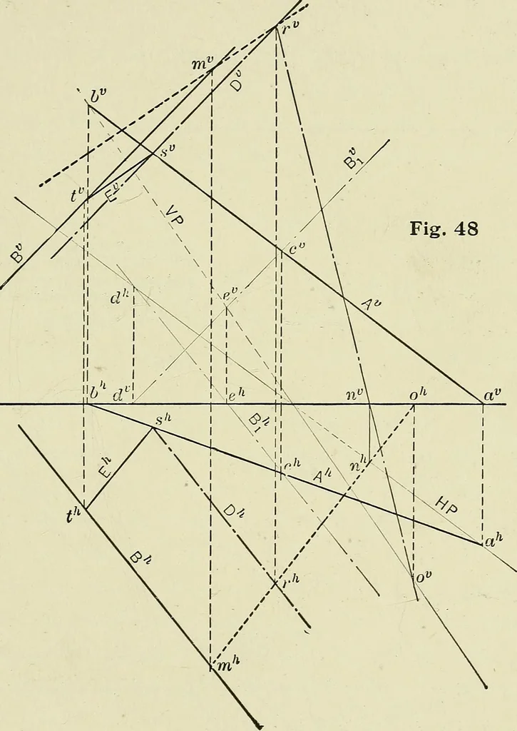 An illustration from Shades and shadows, 1921, leaf 36
