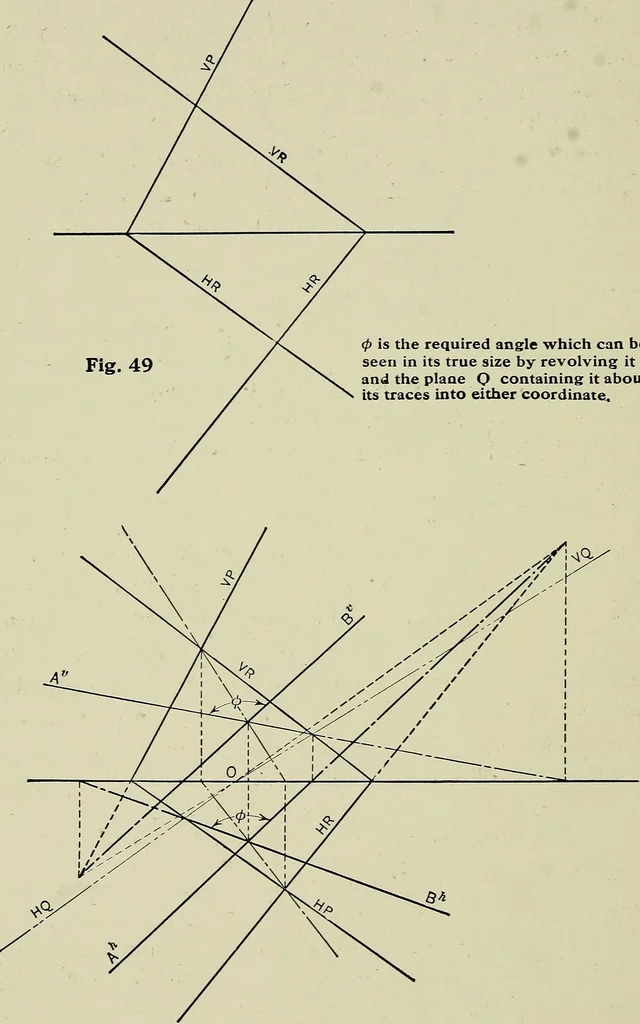 An illustration from Shades and shadows, 1921, leaf 37