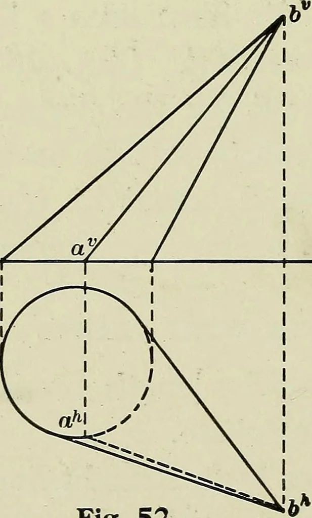 An illustration from Shades and shadows, 1921, leaf 39