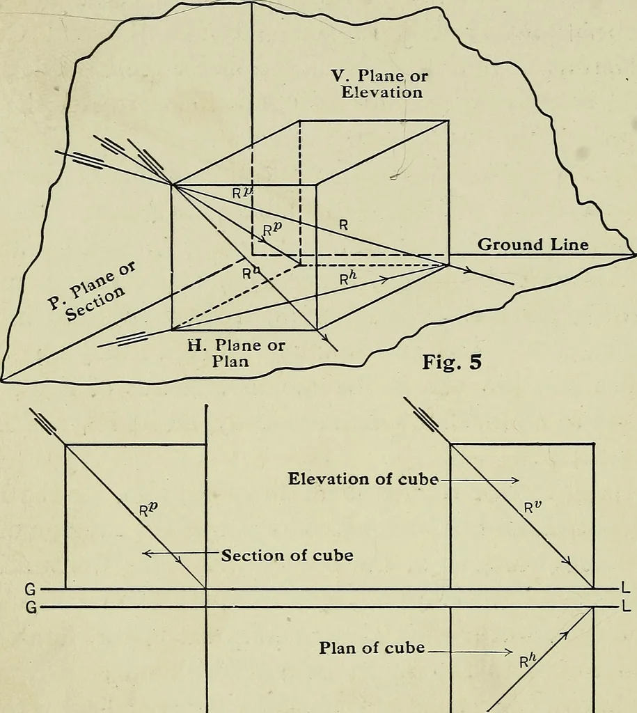 An illustration from Shades and shadows, 1921, leaf 65