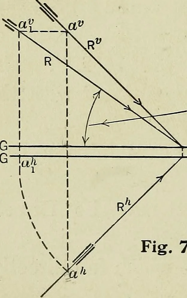 An illustration from Shades and shadows, 1921, leaf 65