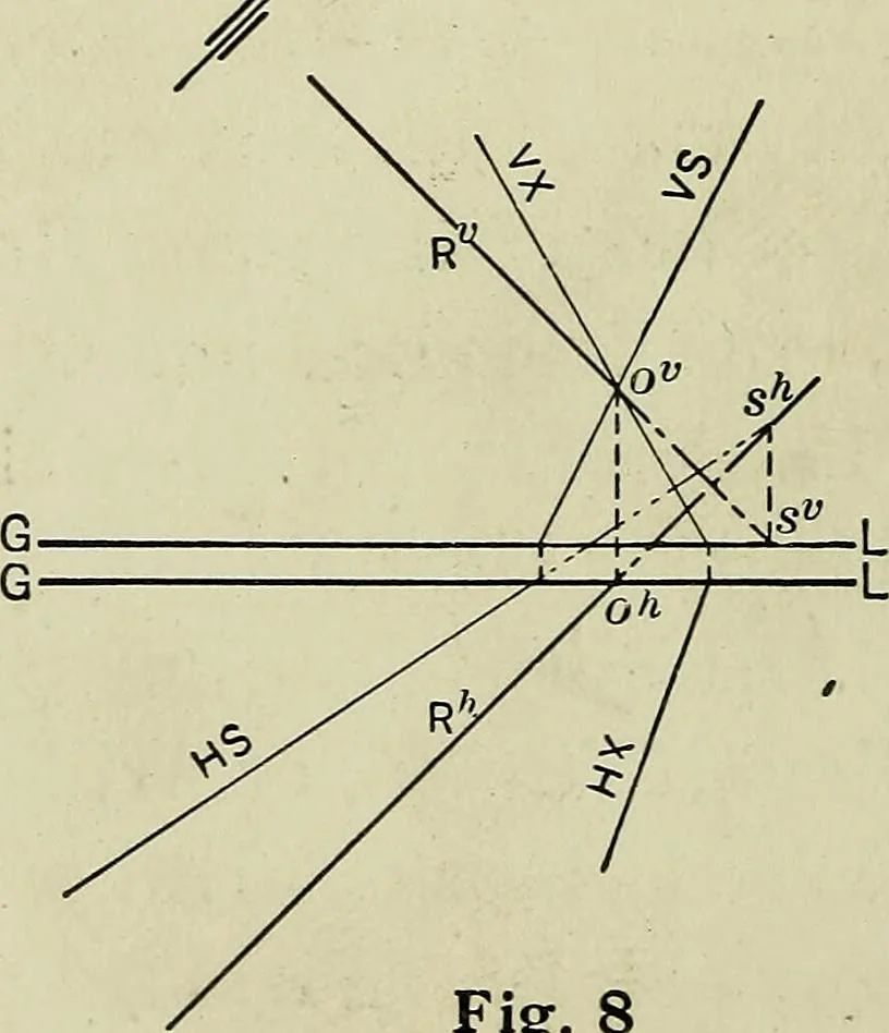 An illustration from Shades and shadows, 1921, leaf 65
