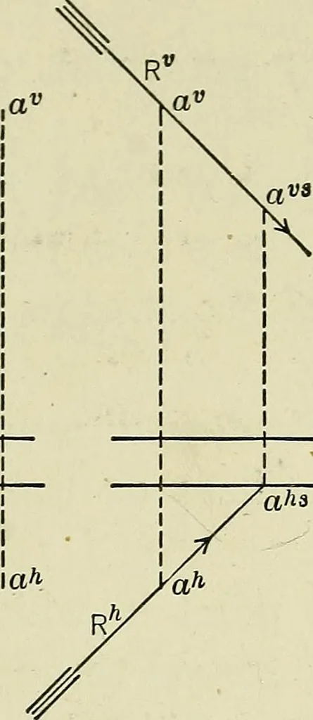 An illustration from Shades and shadows, 1921, leaf 70