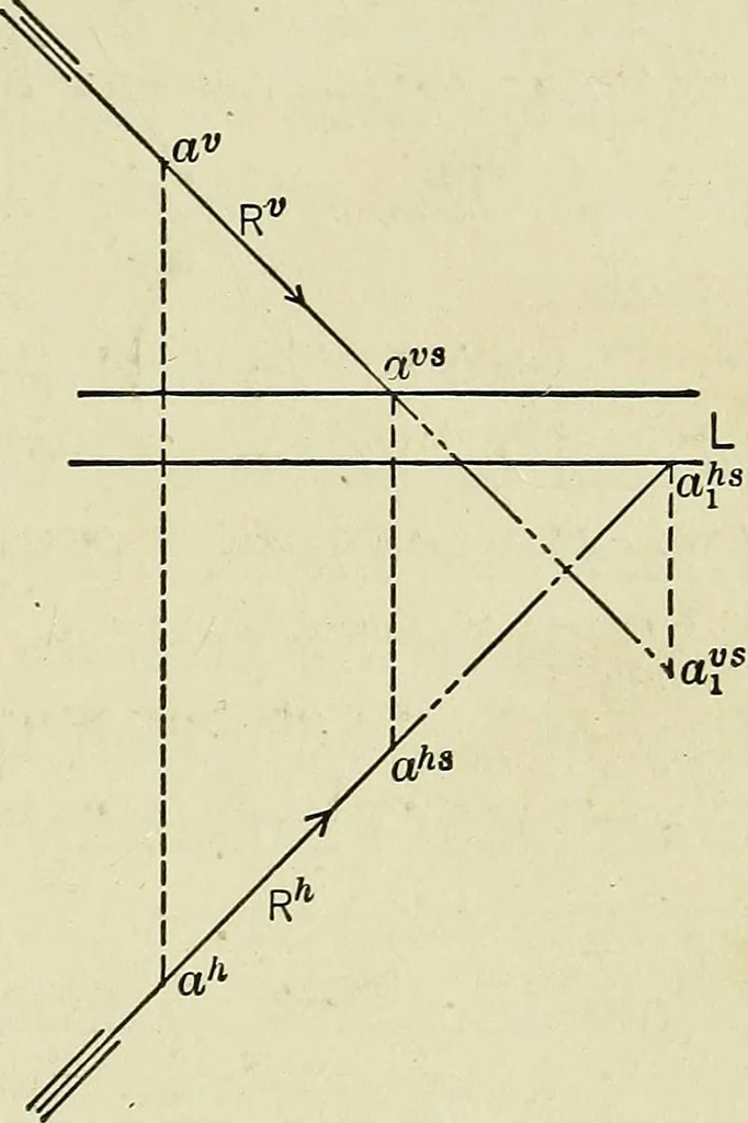 An illustration from Shades and shadows, 1921, leaf 70