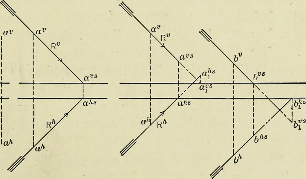An illustration from Shades and shadows, 1921, leaf 70
