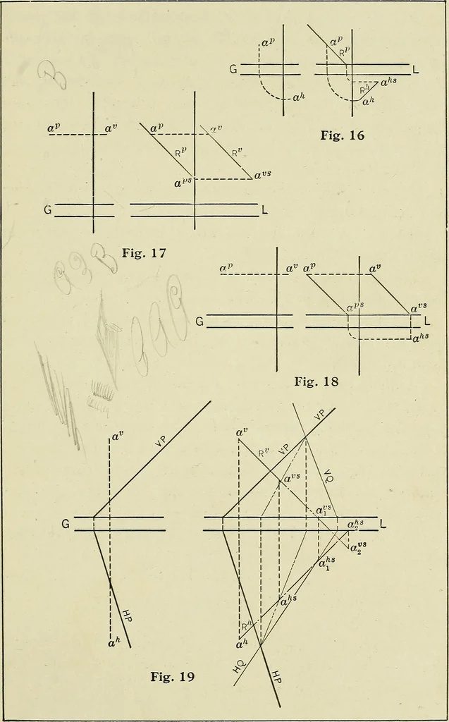 An illustration from Shades and shadows, 1921, leaf 72