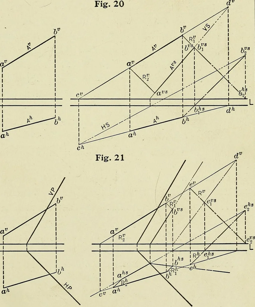 An illustration from Shades and shadows, 1921, leaf 78