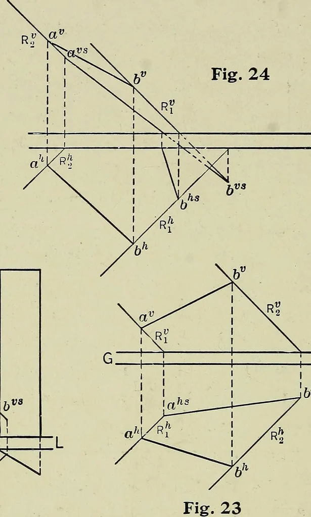 An illustration from Shades and shadows, 1921, leaf 79