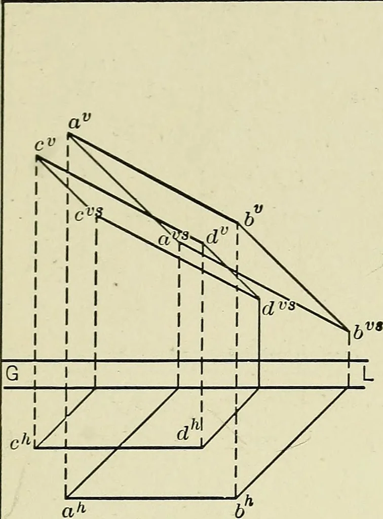 An illustration from Shades and shadows, 1921, leaf 84