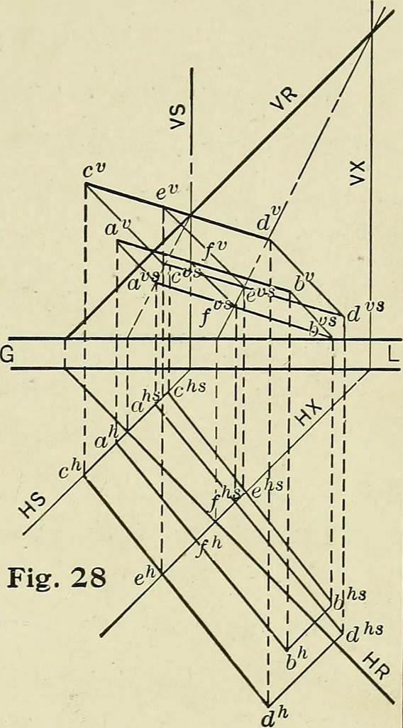An illustration from Shades and shadows, 1921, leaf 84