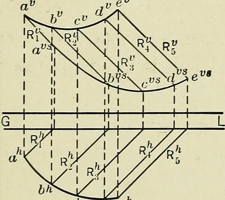 An illustration from Shades and shadows, 1921, leaf 84