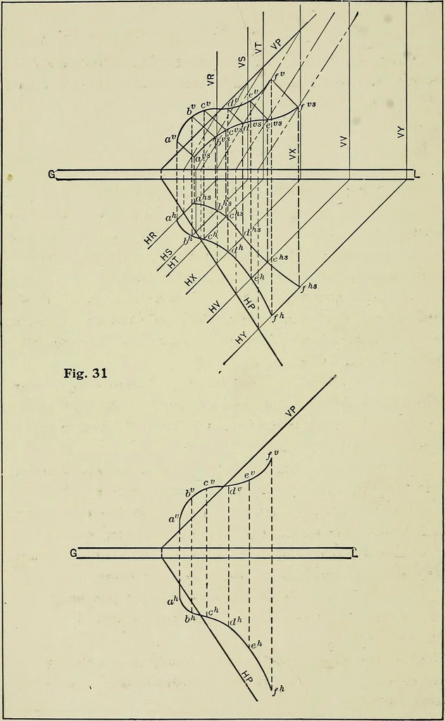 An illustration from Shades and shadows, 1921, leaf 85