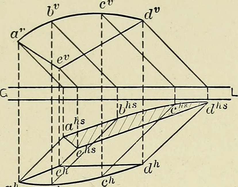 An illustration from Shades and shadows, 1921, leaf 90