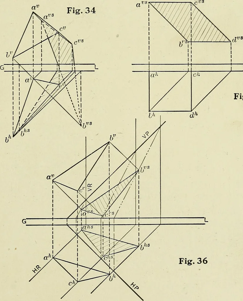 An illustration from Shades and shadows, 1921, leaf 90