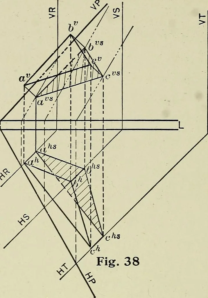 An illustration from Shades and shadows, 1921, leaf 91