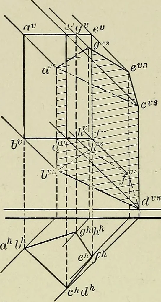 An illustration from Shades and shadows, 1921, leaf 95