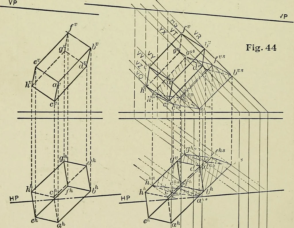 An illustration from Shades and shadows, 1921, leaf 95