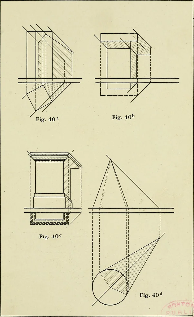 An illustration from Shades and shadows, 1921, leaf 96