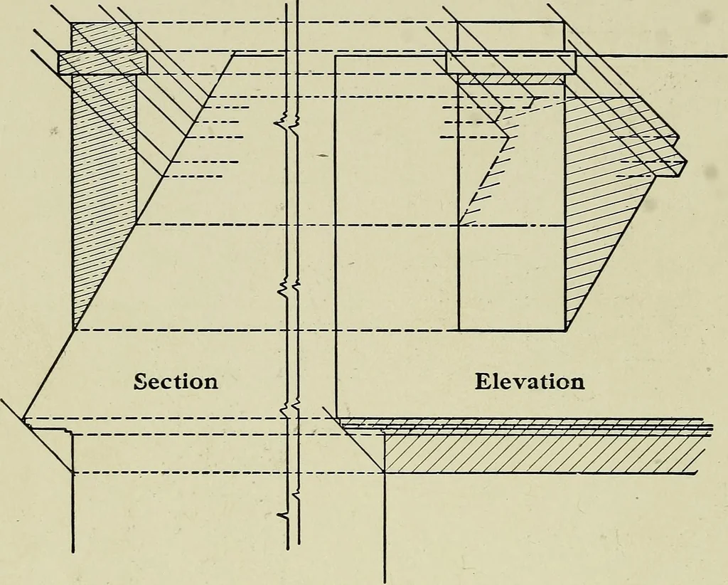 An illustration from Shades and shadows, 1921, leaf 97