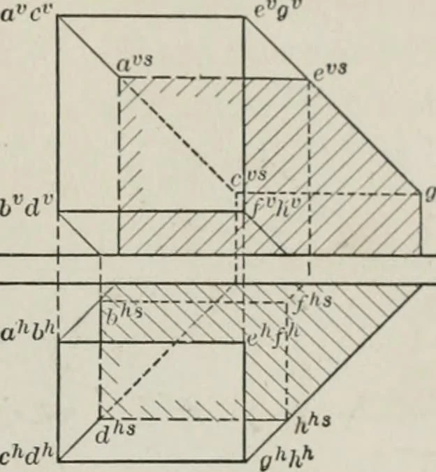 An illustration from Shades and shadows, 1921, leaf 104