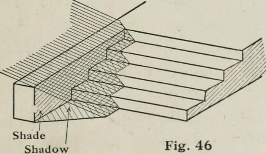 An illustration from Shades and shadows, 1921, leaf 104