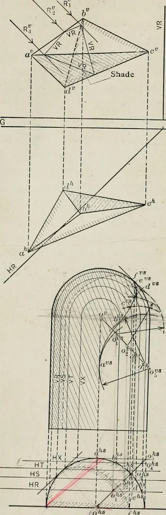 An illustration from Shades and shadows, 1921, leaf 113