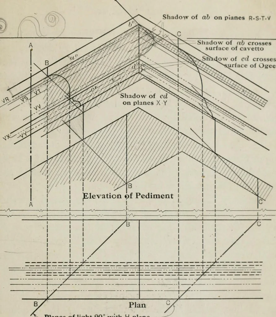 An illustration from Shades and shadows, 1921, leaf 114