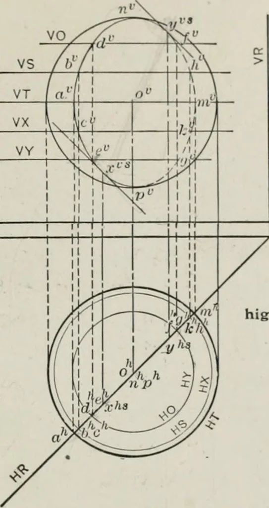 An illustration from Shades and shadows, 1921, leaf 116