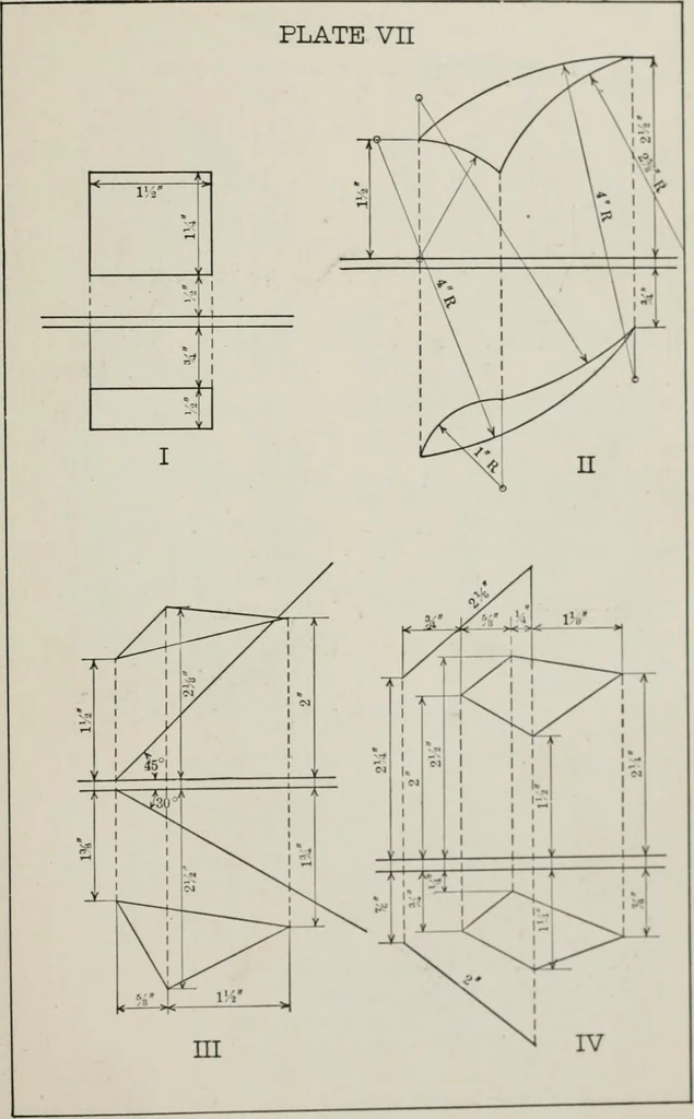 An illustration from Shades and shadows, 1921, leaf 122