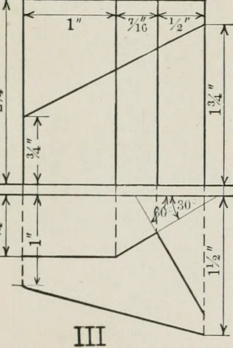 An illustration from Shades and shadows, 1921, leaf 123