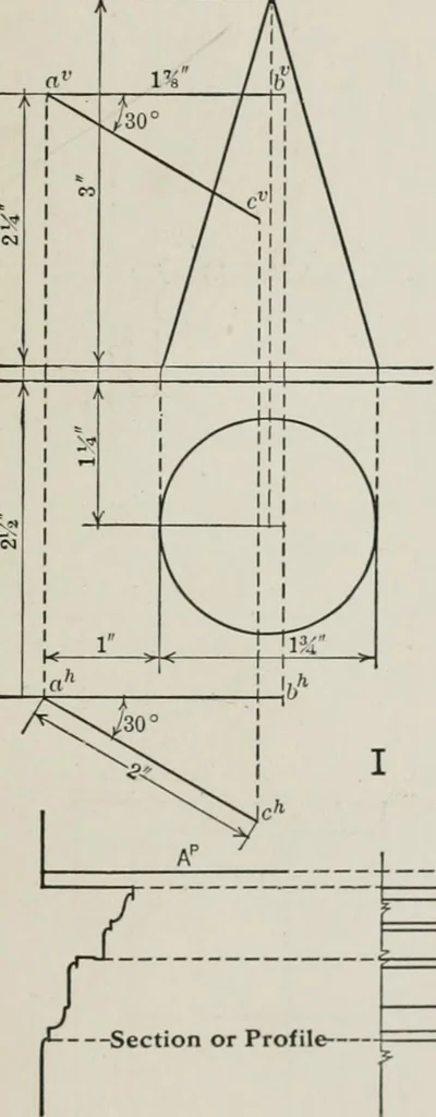 An illustration from Shades and shadows, 1921, leaf 124