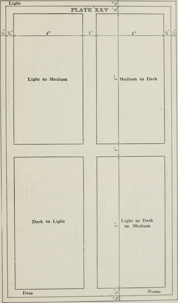 An illustration from Shades and shadows, 1921, leaf 140