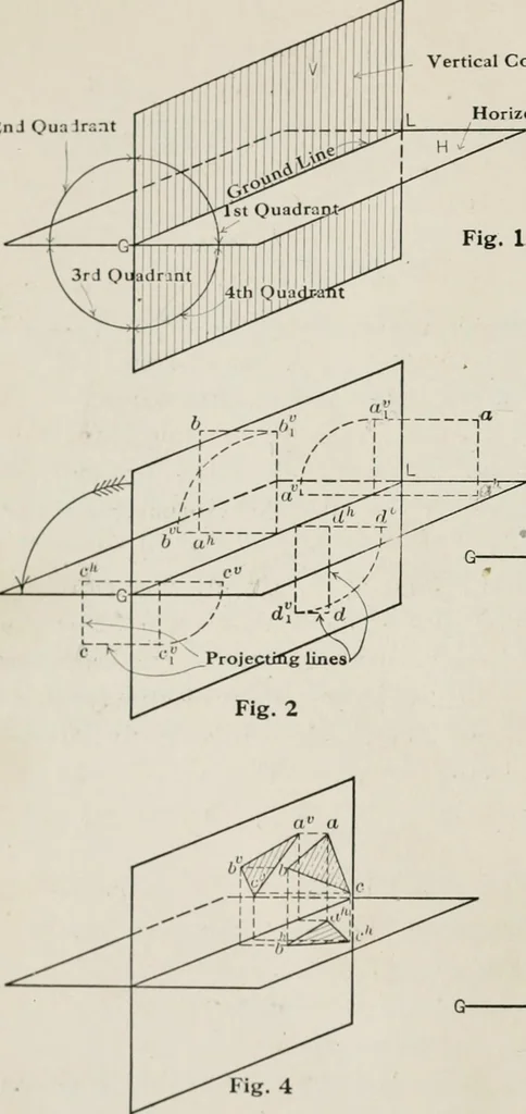 An illustration from Shades and shadows, 1921, leaf 15