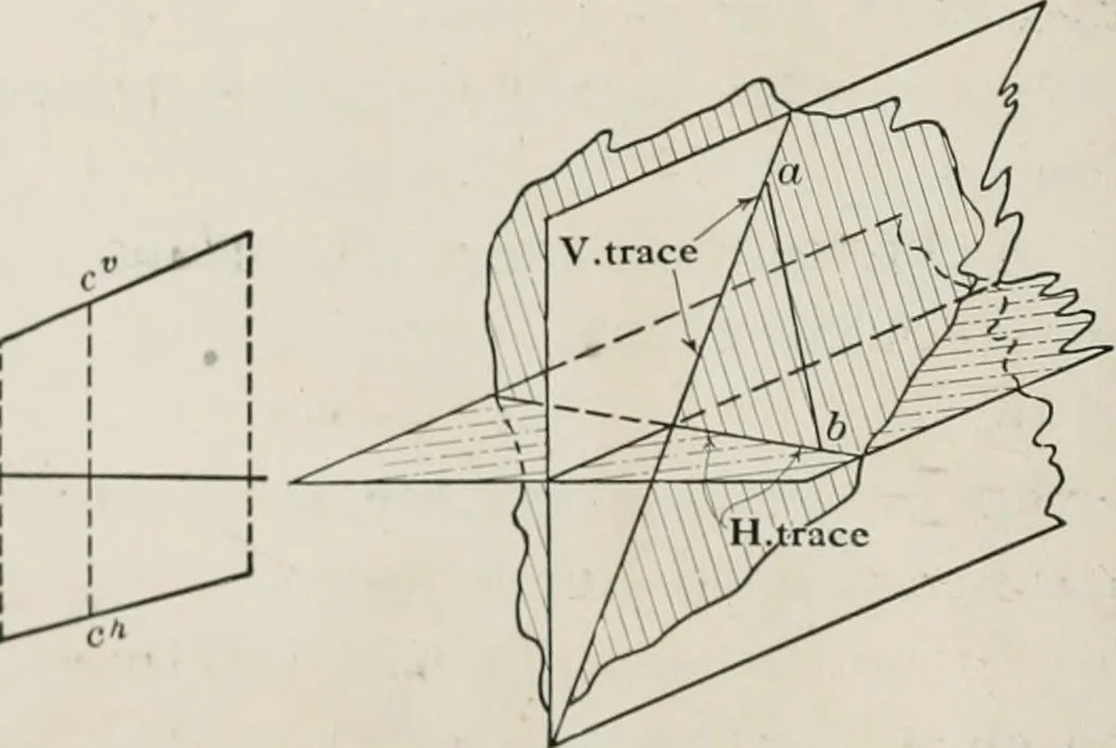 An illustration from Shades and shadows, 1921, leaf 17