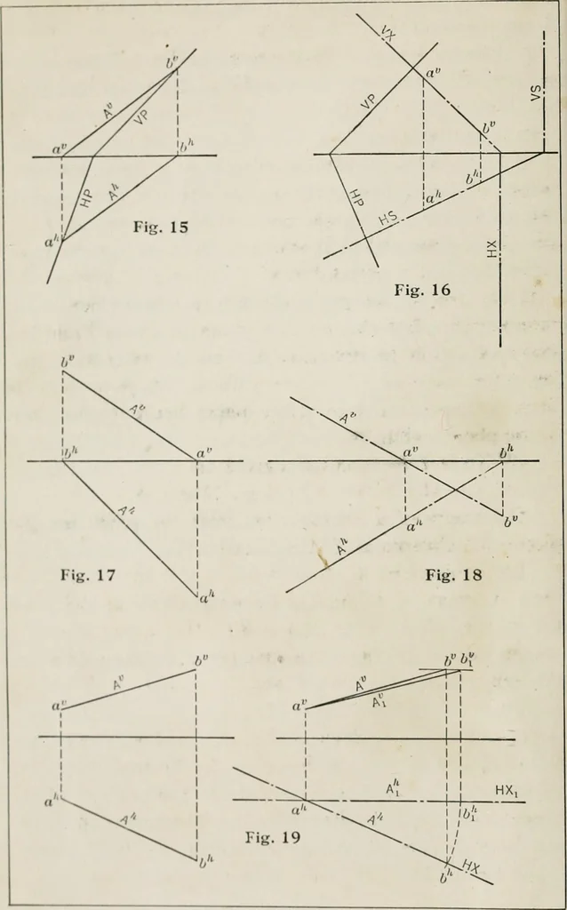 An illustration from Shades and shadows, 1921, leaf 19