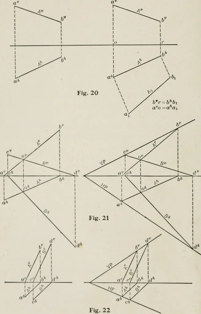 An illustration from Shades and shadows, 1921, leaf 21