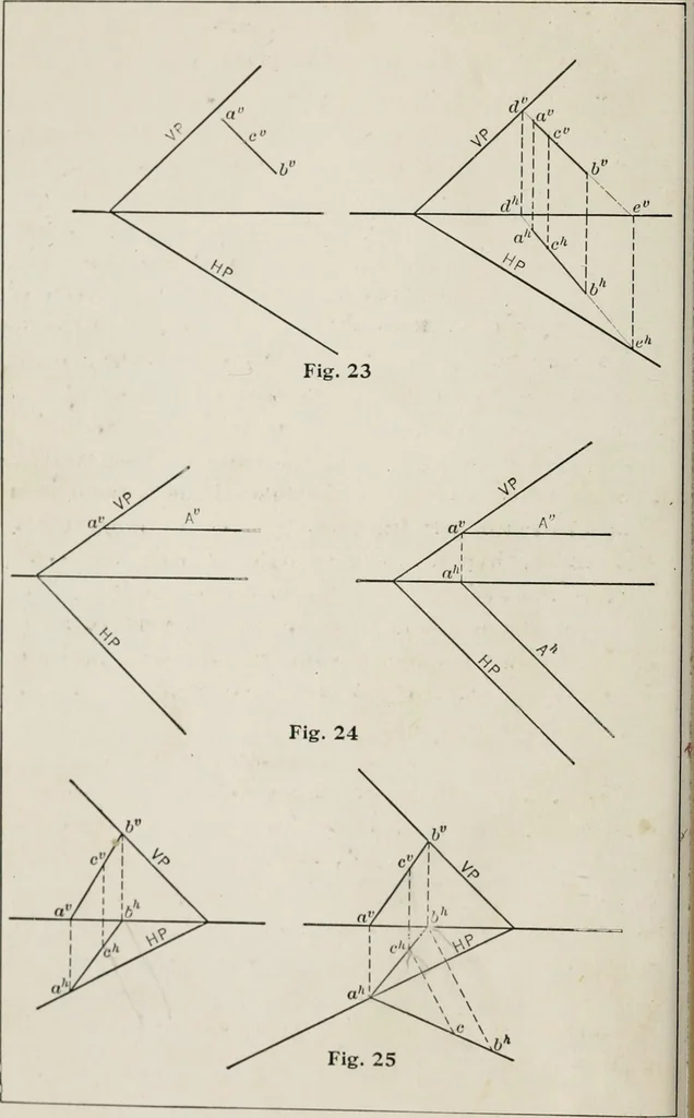 An illustration from Shades and shadows, 1921, leaf 23