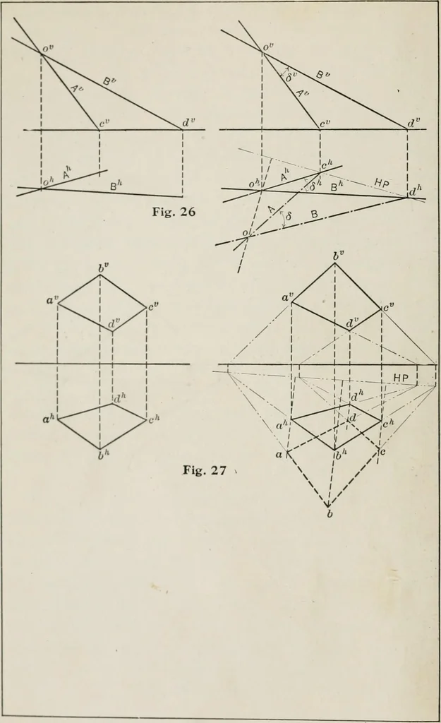 An illustration from Shades and shadows, 1921, leaf 25