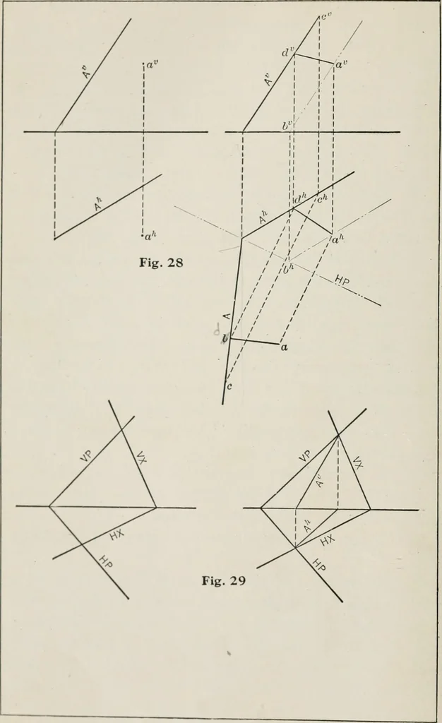 An illustration from Shades and shadows, 1921, leaf 27