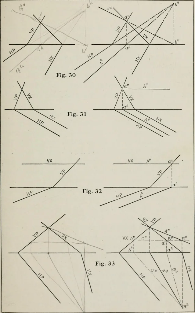 An illustration from Shades and shadows, 1921, leaf 28