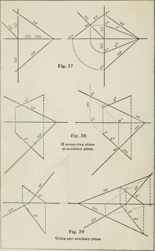 An illustration from Shades and shadows, 1921, leaf 31