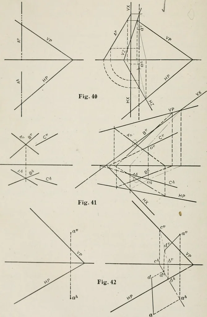 An illustration from Shades and shadows, 1921, leaf 33
