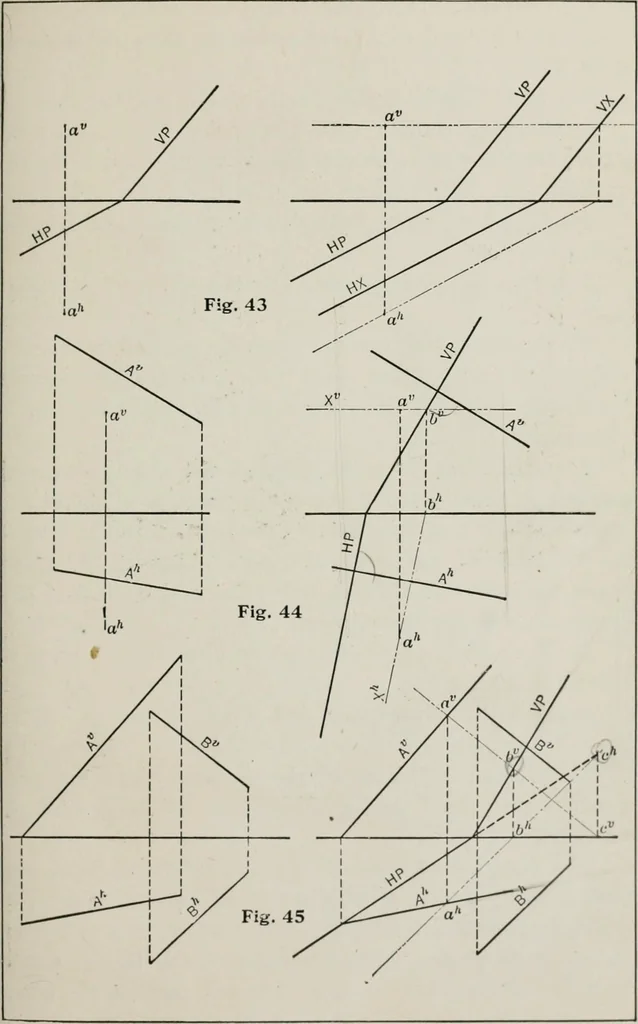 An illustration from Shades and shadows, 1921, leaf 34