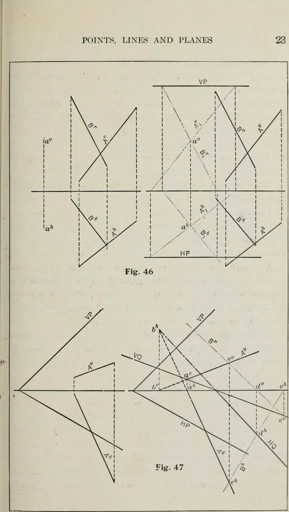 An illustration from Shades and shadows, 1921, leaf 36