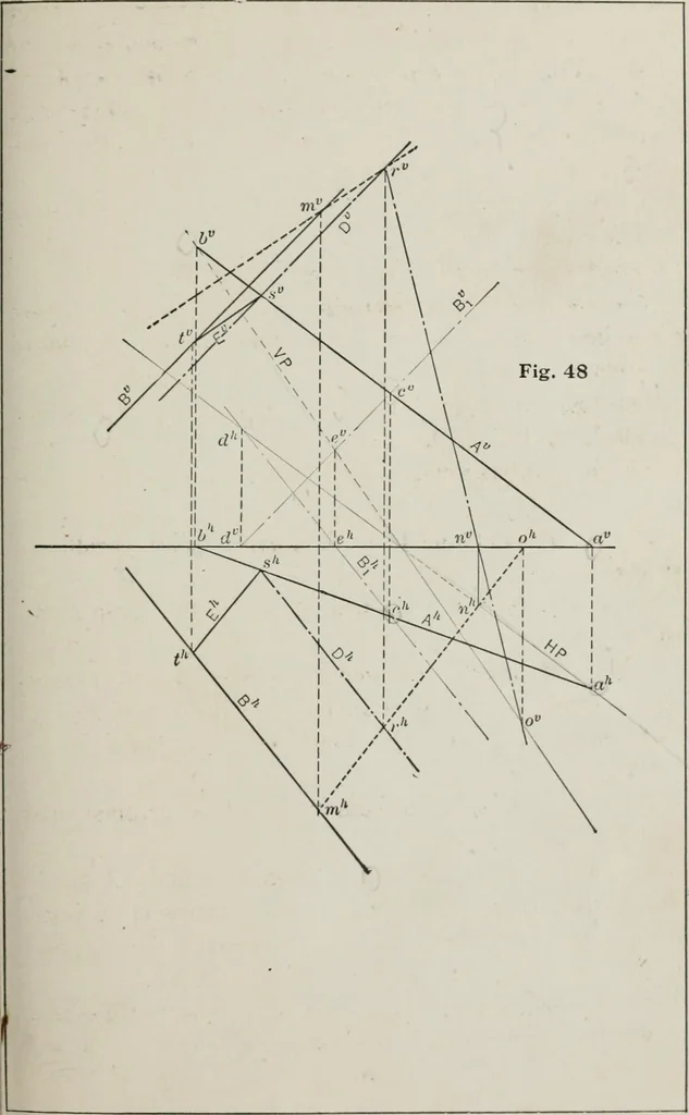 An illustration from Shades and shadows, 1921, leaf 38
