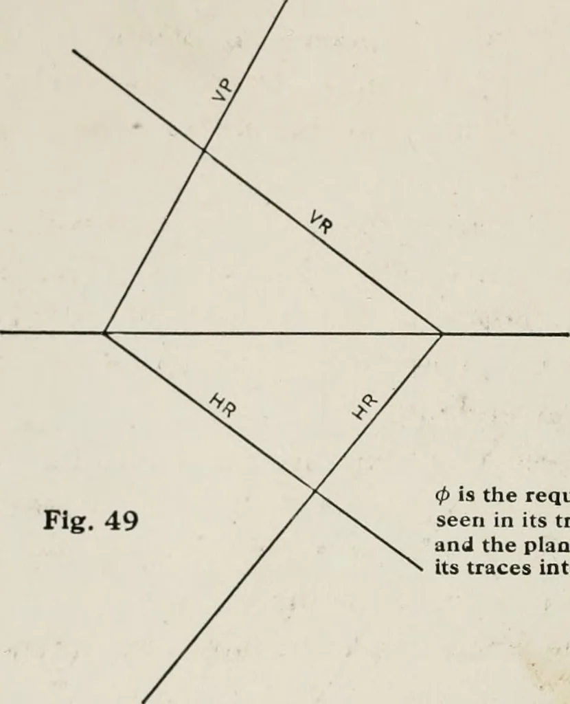 An illustration from Shades and shadows, 1921, leaf 39