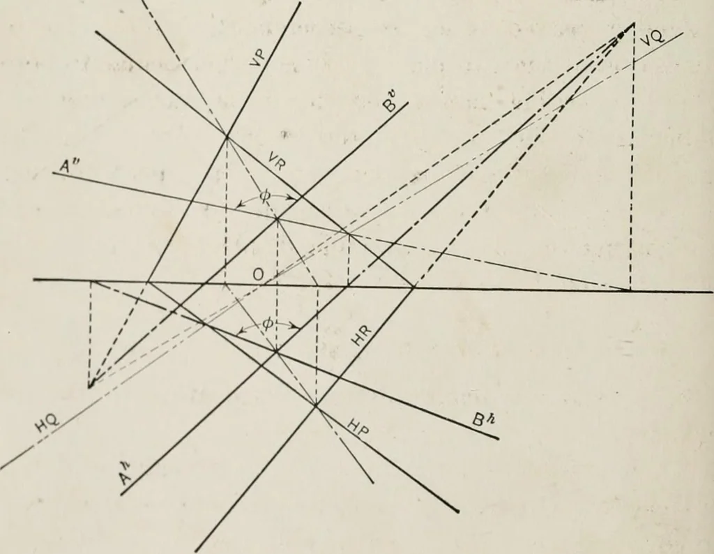 An illustration from Shades and shadows, 1921, leaf 39