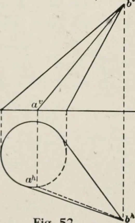 An illustration from Shades and shadows, 1921, leaf 41