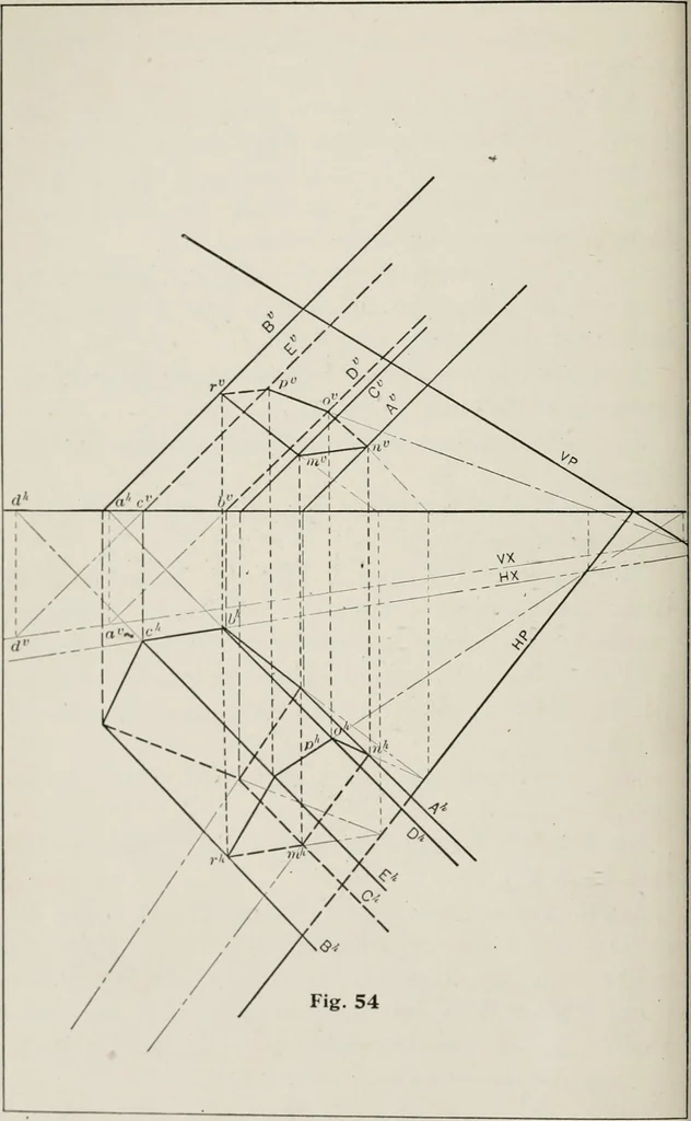 An illustration from Shades and shadows, 1921, leaf 43